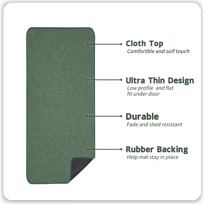 Bosap Bath Mat,Ultra Thin Bathroom Runner Rugs,Large Bath Mats for Bathroom,Quick Dry,Non-Slip,Machine Washable,Low Pile,Bath Rug,Shower Outside,Sink,Home Decor Accessories.Green,3'x5'(36x60inch)