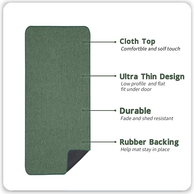 Bosap Bath Mat,Ultra Thin Bathroom Runner Rugs,Large Bath Mats for Bathroom,Quick Dry,Non-Slip,Machine Washable,Low Pile,Bath Rug,Shower Outside,Sink,Home Decor Accessories.Green,2'x5'（24x60inch）