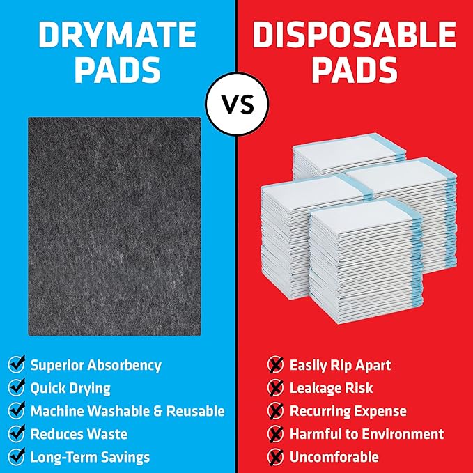 Drymate 2-Pack Washable Pee Pads for Dogs (29x36), Waterproof, Absorbent, Slip-Resistant, Reusable Pet Training Potty Puppy Mats, Housebreaking, Incontinence Bed Pads, Crate, Kennel (USA Made)