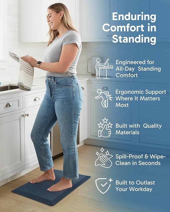 Ophanie Kitchen Mats for Floor, 3/4 inch Thick, 17x24 Anti Fatigue Cushioned Mat, Kitchen Rugs, Waterproof, Comfort Ergonomic Standing Mat for Office, Home, Sink, Blue Non-Slip Ridged Bottom