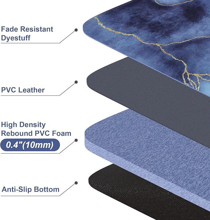 MAYHMYO Anti Fatigue Kitchen Mat - Set of 2 - Blue and Gold Design Comfort Mats - Cushioned, Non Slip Floor Mat
