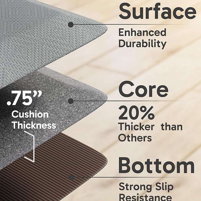 Ophanie Kitchen Mats for Floor, 3/4 inch Thick, 17x24 Anti Fatigue Cushioned Mat, Kitchen Rugs, Waterproof, Comfort Ergonomic Standing Mat for Office, Home, Sink, Grey Non-Slip Ridged Bottom