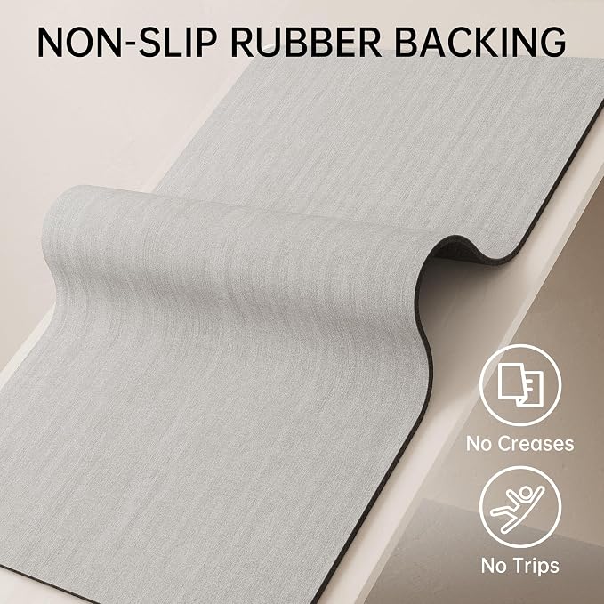 Mecko Bath Mat Rug, Rubber Non-Slip Quick Dry Absorbent Thin Bathroom Rugs Fit Under Door Bathroom Floor Mats-Shower Rug for in Front of Bathtub, Sink, Shower Room(Light Grey,16"x24")