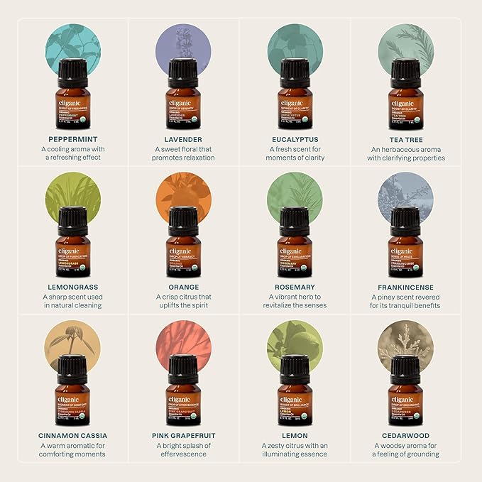 Cliganic Organic Essential Oils Set (Top 12, Pack of 2) - 100% Pure - Peppermint, Lavender, Eucalyptus, Tea Tree, Lemongrass, Rosemary, Frankincense, Orange, Lemon, Cassia, Cedarwood & Grapefruit