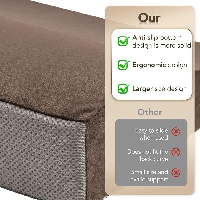 SofGlowly Lumbar Support Pillow for Recliner,Large Memory Foam Back Support Cushion for Sofa & Gaming Chair, Ergonomic Backrest Pillow Comfortable Couch Cushion with Machine Washable Cover,Coffee