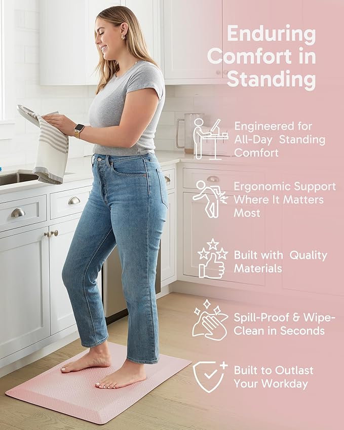 Ophanie Kitchen Mats for Floor, 3/4 Inch Thick Kitchen Rugs, 20''x32'' Anti Fatigue Standing Cushioned Mat, Waterproof,Comfort Ergonomic Mat for Office, Home, Sink, Pink Non-Slip Bottom