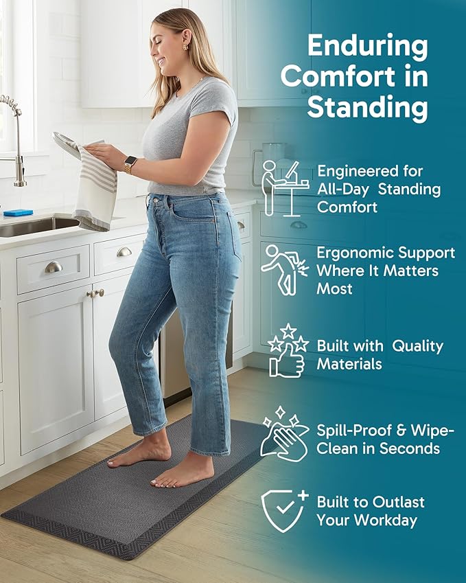 Ophanie Kitchen Mats for Floor, 3/4 Inch Thick Kitchen Rugs, 20x48 Anti Fatigue Standing Cushioned Mat, Waterproof,Comfort Ergonomic Mat for Office, Home, Sink, Charcoal Non-Slip Bottom