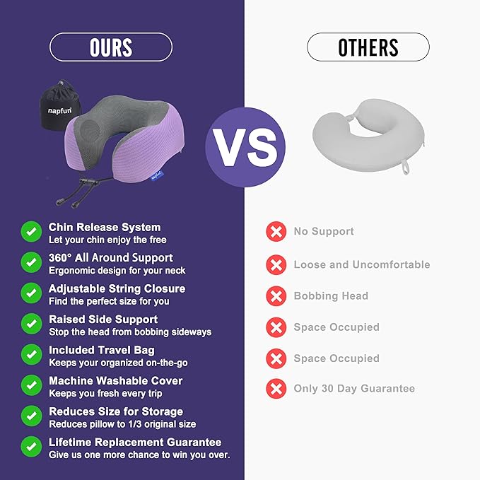 napfun Neck Pillow for Traveling, Upgraded Travel Neck Pillow for Airplane 100% Pure Memory Foam Travel Pillow for Flight Headrest Sleep, Portable Plane Accessories, Light Purple