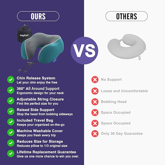 napfun Neck Pillow for Traveling, Upgraded Travel Neck Pillow for Airplane 100% Pure Memory Foam Travel Pillow for Flight Headrest Sleep, Portable Plane Accessories, Teal