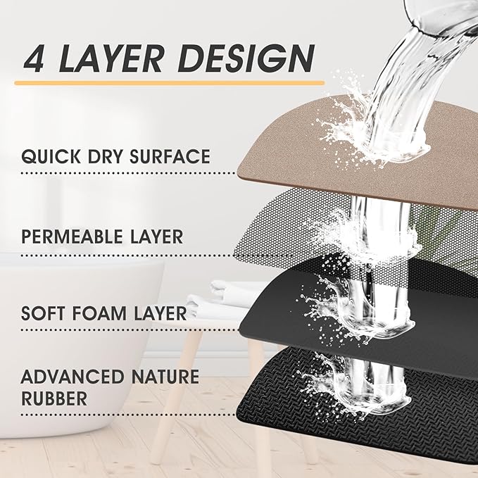 ACCUMTEK Non Slip Bath Mat, Thin Bathroom Rugs Fit Under Door, Quick Dry Bath Mats, Machine Washable Bath Rugs for Bathroom, Bathtub & Kitchen, Bathtub & Kitchen, Taupe/Solid/48 x20