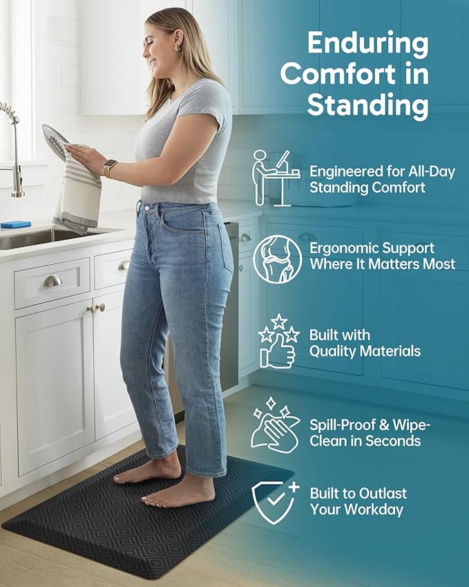 Ophanie Kitchen Mats for Floor, 3/4 inch Thick, 20x32 Anti Fatigue Cushioned Mat, Kitchen Rugs, Waterproof, Comfort Ergonomic Standing Mat for Office, Home, Sink, Black Non-Slip Ridged Bottom