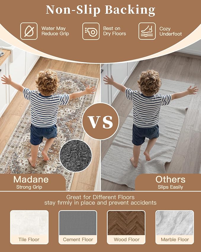 Madane 2-Piece Kitchen Runner Rug Set, Small Area Rug Non-Slip Vintage Door Mat Indoor Entrance, Low Pile Floor Carpet for Inside Front Door Bedroom Entryway Entry Laundry (2x3+2x4, Turmeric/Grey)
