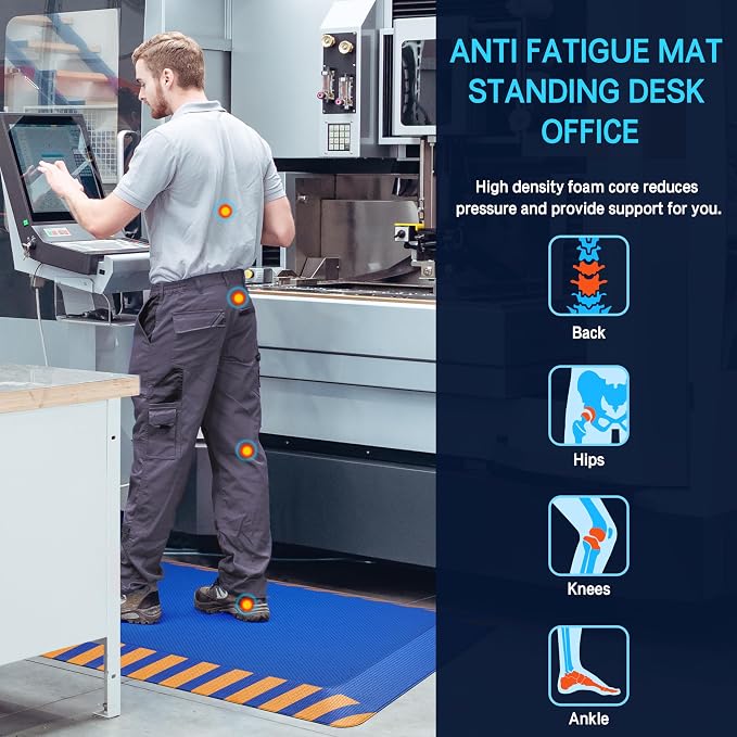 FEATOL Anti Fatigue Mat Industrial, Ergonomic Standing Floor Mat for Work for Stand -Safety Support for Leg & Back Pain(Blue with Yellow Border, 20" x 59", 2PC)