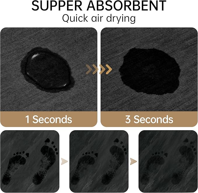 Mecko Bath Mat, Ultra Absorbent Quick Dry Bathroom Floor Mats-Rubber Non-Slip Thin Bathroom Rug Fit Under Door, Faux Suede Surface Shower Rug for Bathtub, Sink, Shower Room(Black,16"x24")