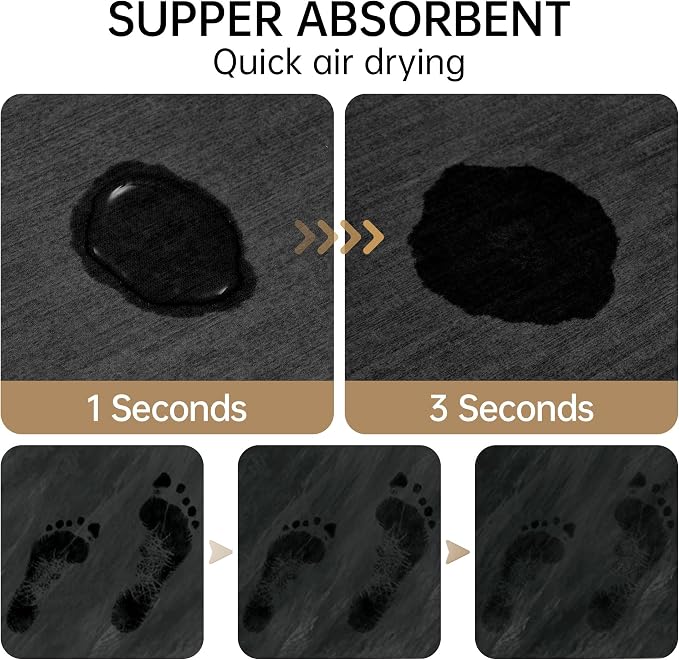 Mecko Bath Mat, Ultra Absorbent Quick Dry Bathroom Floor Mats-Rubber Non-Slip Thin Bathroom Rug Fit Under Door, Faux Suede Surface Shower Rug for Bathtub, Sink, Shower Room(Black,24"x48")