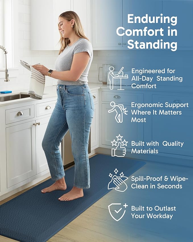 Ophanie Kitchen Mats for Floor, 3/4 Inch Thick Kitchen Rugs, 24'' x 70'' Anti Fatigue Standing Cushioned Mat, Waterproof,Comfort Ergonomic Mat for Office, Home, Sink, Blue Non-Slip Bottom