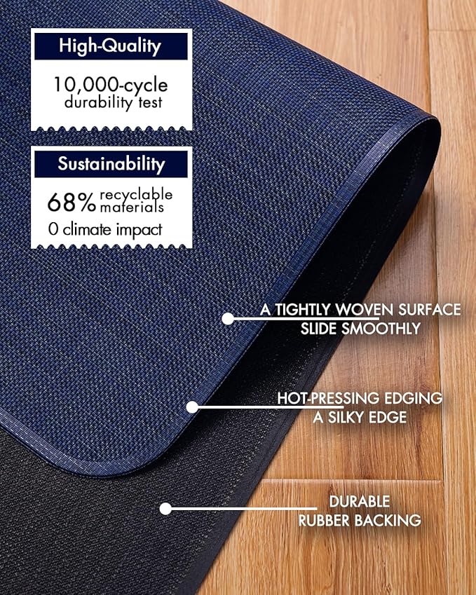 BARoyal Office Chair Mat for Hardwood Floor Under Desk Computer Rolling Chair Mat for Wood/Tile Floor Non-Slip Heavy Duty Desk Rug PVC Plastic Hard Floor Protector 30" x 48"(Indigo)