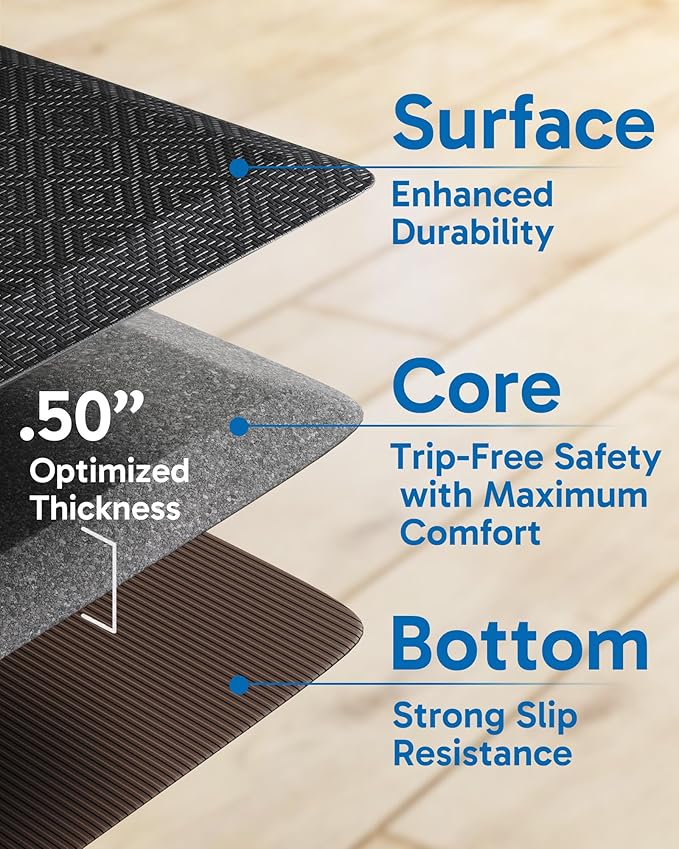 Ophanie Kitchen Mats for Floor, 1/2 inch Thick, 20x32 Anti Fatigue Cushioned Mat, Kitchen Rugs, Waterproof, Comfort Ergonomic Standing Mat for Office, Home, Sink, Black Non-Slip Ridged Bottom