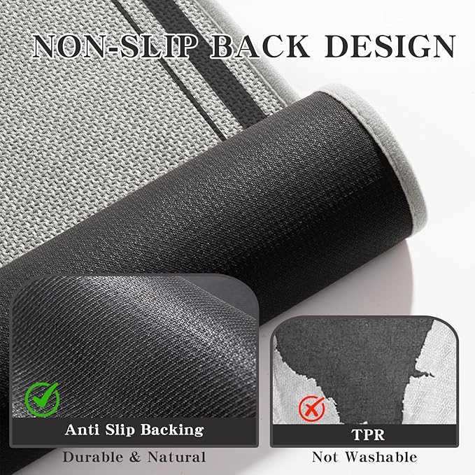 chakme Bathroom Rugs Mat 24x17, Ultra Thin Non Slip Bath Mat Small Quick Dry Absorbent Bath Mat for Bathroom Floor, (Dark Grey, 24"x17")