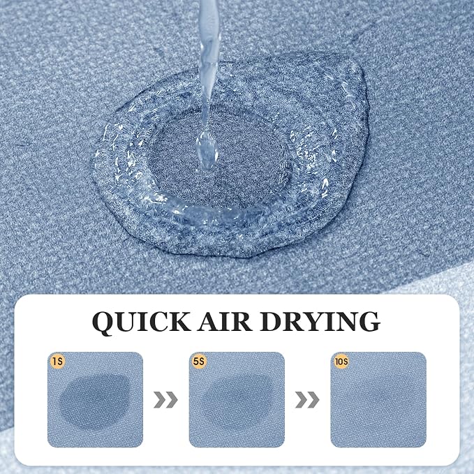 ACCUMTEK Non Slip Bath Mat, Thin Bathroom Rugs Fit Under Door, Quick Dry Bath Mats, Machine Washable Bath Rugs for Bathroom, Bathtub & Kitchen, Bathtub & Kitchen, Blue/Bordered/24 x17