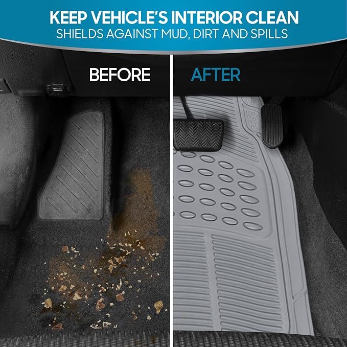 BDK ProLiner Car Floor Mats for Cars Trucks SUV, 3-Piece All-Weather Heavy Duty Rubber Liners with Universal Trimmable Fit, Durable Waterproof Vehicle Auto Floor Mats with Capture Ridges Gray
