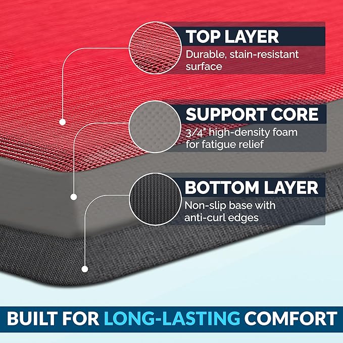 ComfiLife Anti Fatigue Floor Mat – 3/4 Inch Thick Kitchen Mats for Floor, Standing Desk Mat, Kitchen Rug – Comfort at Home, Office – Durable – Stain Resistant – Non-Slip (20" x 39", Scarlet Orange)