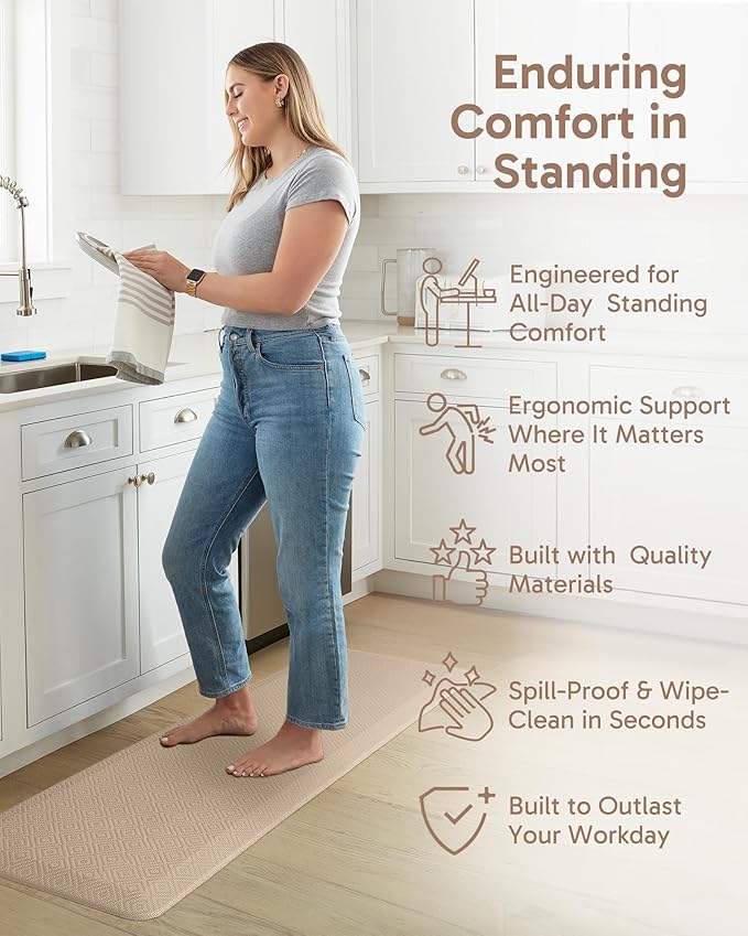 Ophanie Kitchen Mats for Floor, 3/4 Inch Thick Kitchen Rugs, 20'' x 60'' Anti Fatigue Standing Cushioned Mat, Waterproof,Comfort Ergonomic Mat for Office, Home, Sink, Beige Non-Slip Bottom