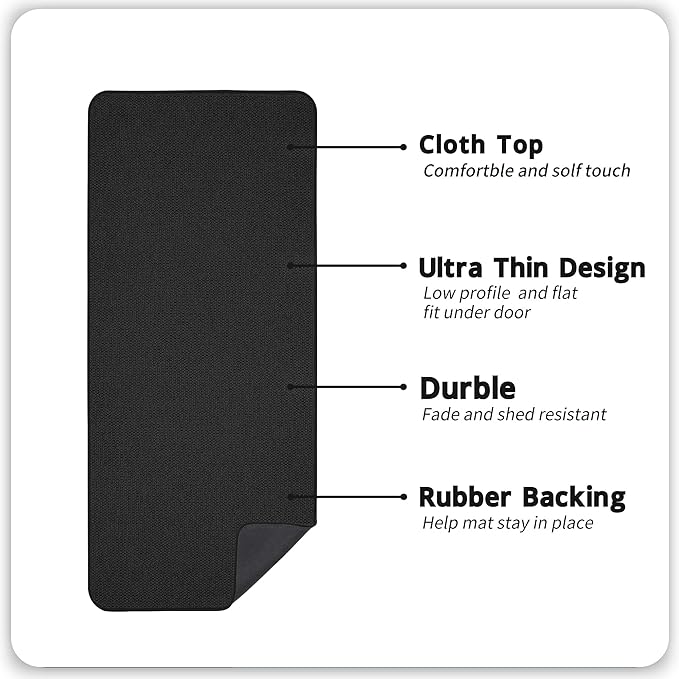Bosap Bath Mat,Ultra Thin Bathroom Runner Rugs,Large Bath Mats for Bathroom,Quick Dry,Non-Slip,Machine Washable,Low Pile,Bath Rug,Shower Outside,Sink,Home Decor Accessories.Black,3'x4'(36x48inch)