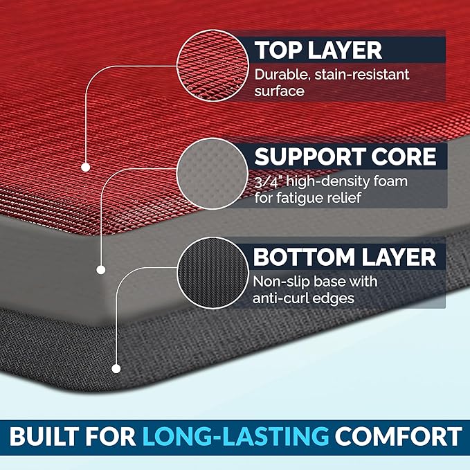ComfiLife Anti Fatigue Floor Mat – 3/4 Inch Thick Kitchen Mats for Floor, Standing Desk Mat, Kitchen Rug – Comfort at Home, Office – Durable – Stain Resistant – Non-Slip Bottom (24" x 70", Red)