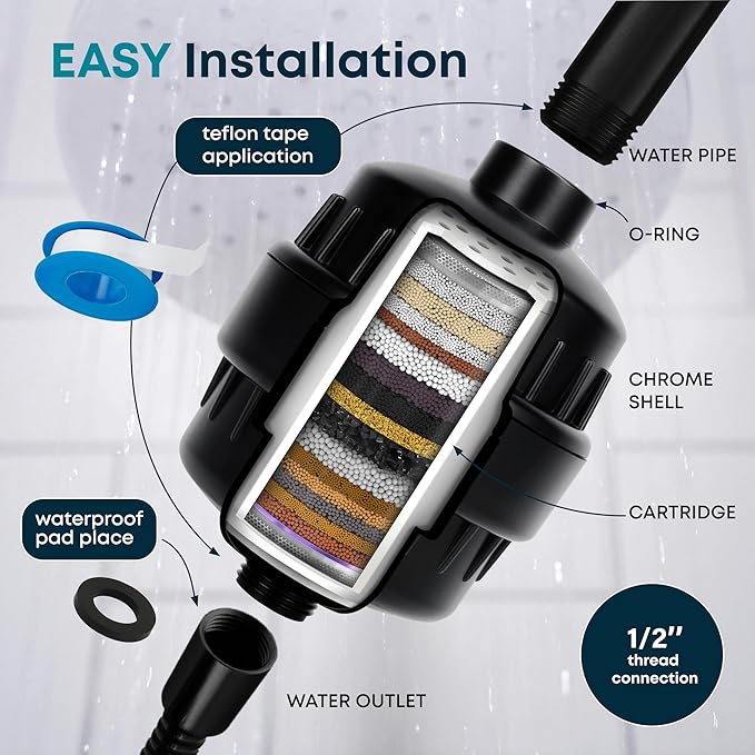 AquaHomeGroup 20 Stage Shower Filter with Vitamin C and E - Reduces Chlorine, Heavy Metals and Sediment - 2 Cartridges Included - High Pressure - Black