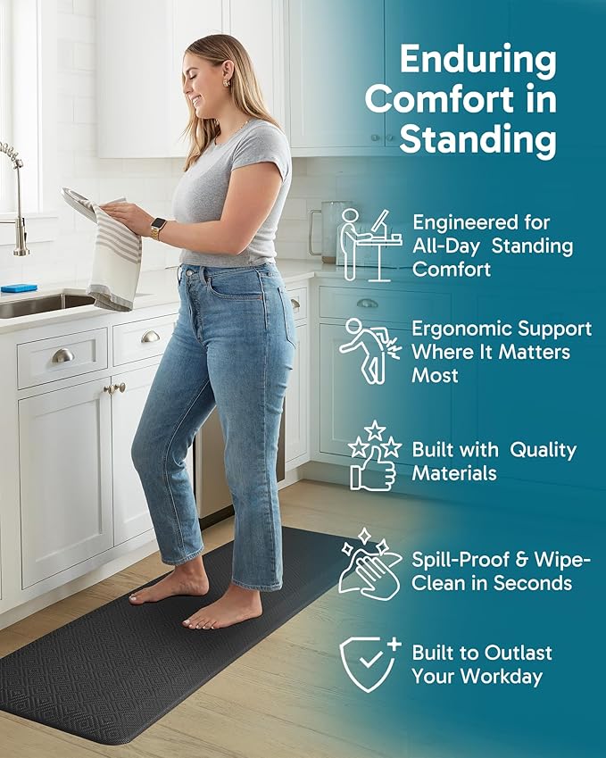 Ophanie Kitchen Mats for Floor, 3/4 Inch Thick Kitchen Rugs, 20'' x 60'' Anti Fatigue Standing Cushioned Mat, Waterproof,Comfort Ergonomic Mat for Office, Home, Sink, Black Non-Slip Bottom
