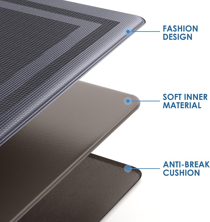 LuxStep Kitchen Mats [2 PCS] Cushioned Kitchen Rugs Anti-Fatigue Floor Comfort Mat,Non-Slip Standing Desk Mat,Waterproof Kitchen Rug Set for Kitchen,Floor,Office,Classic Gray