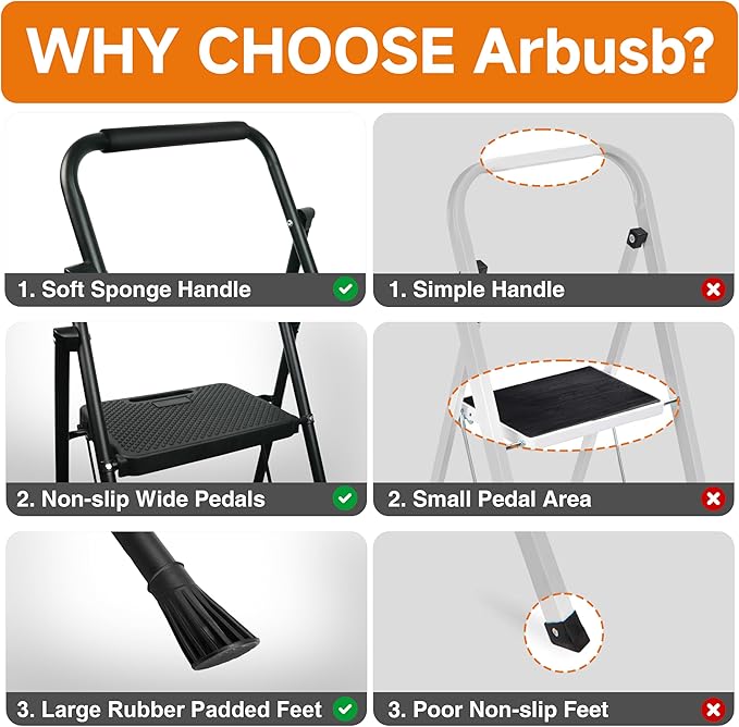 Arbusb Step Ladder, Folding Step Stool with Wide Anti-Slip Pedals, Sturdy Steel Ladder with Handrail, Space-Saving, Portable for Home & Adults, 2 Step Ladder