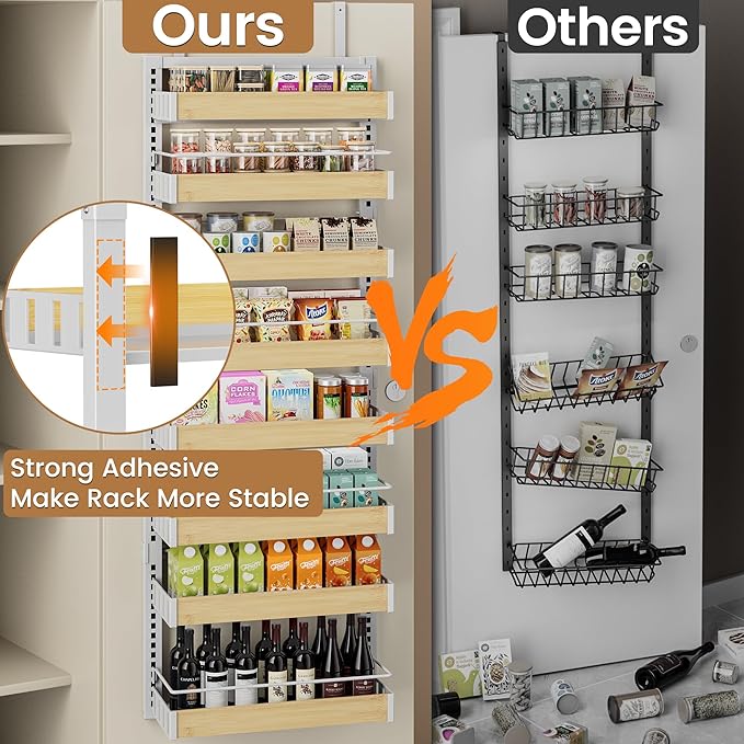 POKIPO 8 Tier Over The Door Pantry Organizer, 2 IN 1 Wall Mount or Hanging Spice Rack Seasoning Shelves with Adjustable Basket, Back of Door Organizer and Storage for Kitchen Cabinet and Room Closet