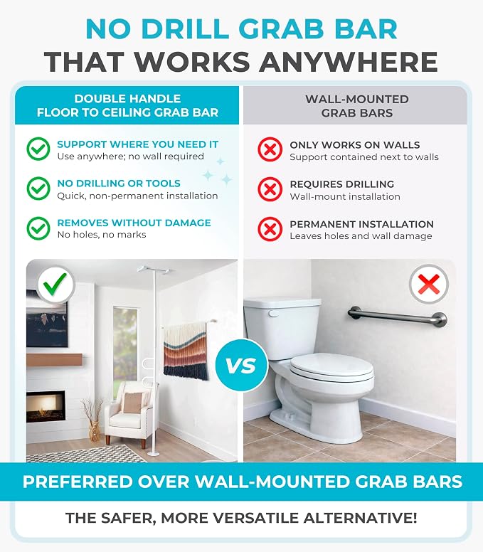 Stander Double Handle Non-Rotating Floor to Ceiling Grab Bar, No-Drill Tension Mounted Transfer Pole for Seniors, Bath Safety & Bedside Assist Rail for Home Standing Support & Fall Prevention, White