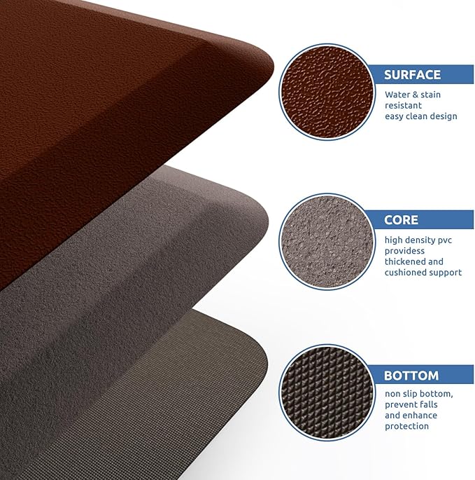 KitchenClouds Kitchen Mat Cushioned Anti Fatigue Rug 17.3"x28" Water Resistant, Non Slip, Standing and Comfort Desk/Floor Mats for House Sink Office (Coffee)