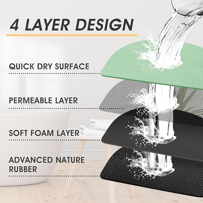ACCUMTEK Non Slip Bath Mat, Thin Bathroom Rugs Fit Under Door, Quick Dry Bath Mats, Machine Washable Bath Rugs for Bathroom, Bathtub & Kitchen, Bathtub, Sage Green/Solid/3 Piece