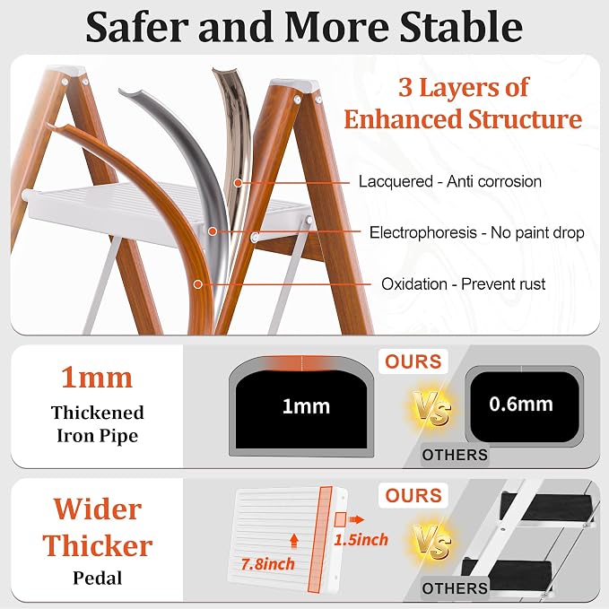 DIAMONDFORGE 3 Step Ladder, Lightweight Folding Step with Wide Anti-Slip Pedal & Feet, 330 lbs Capacity,Sturdy Steel Step Ladder for Home,Office and Library,Light Woodgrain