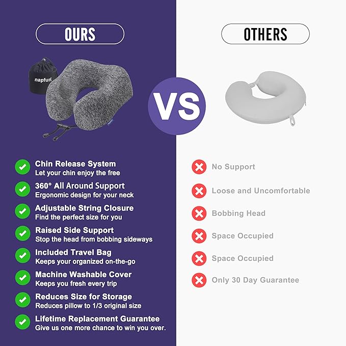 napfun Neck Pillow for Traveling, Upgraded Travel Neck Pillow for Airplane 100% Pure Memory Foam Travel Pillow for Flight Headrest Sleep, Portable Plane Accessories, Full Grey