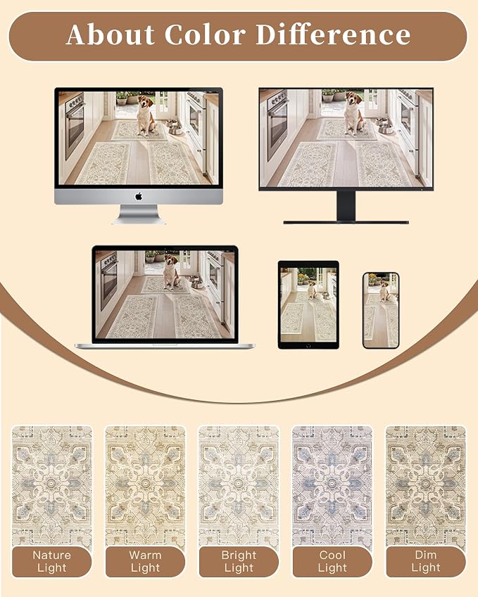 Madane 2-Piece Kitchen Runner Rug Set, Small Area Rug Non-Slip Vintage Door Mat Indoor Entrance, Low Pile Floor Carpet for Inside Front Door Bedroom Entryway Entry Laundry (2x3+2x4, Beige/Blue)