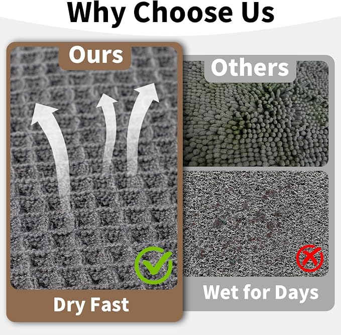Waffle Bath Mat - Boho Bathroom Rugs Non Slip Washable, Super Absorbent & Quick Dry, Soft Bath Mat Farmhouse Bathroom Decor, 24'' x 48'', Dark Grey