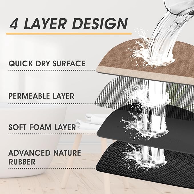 ACCUMTEK Non Slip Bath Mat, Thin Bathroom Rugs Fit Under Door, Quick Dry Bath Mats, Machine Washable Bath Rugs for Bathroom, Bathtub & Kitchen, Light Brown/Bordered/24 x17+48"x20"