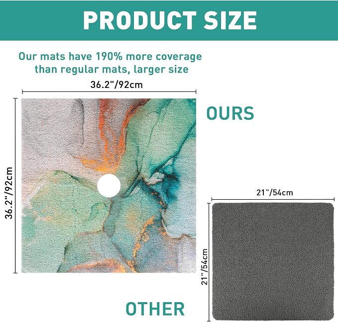 Square Shower Mat Non Slip: 36 x 36 Inch Extra Large Shower Mats with Drain Hole in Middle - PVC Loofah Anti Slip Shower Floor Matt for Inside Shower