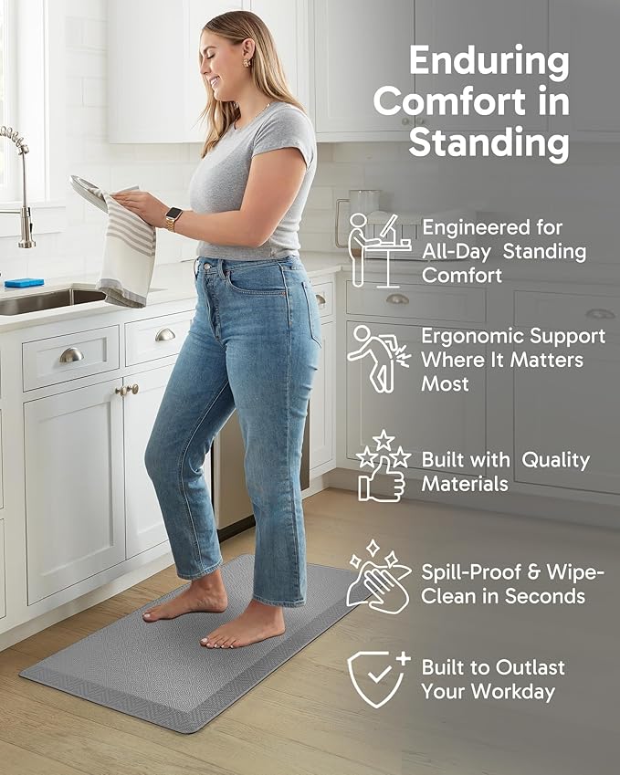 Ophanie Kitchen mats for Floor, 3/4 inch Thick, Kitchen Rugs, 20x39 Anti Fatigue Standing Cushioned Mat, Waterproof, Comfort Ergonomic mat for Office, Home, Sink, Grey Non-Slip Bottom