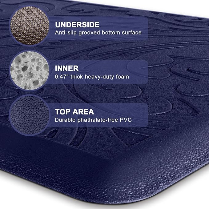 KMAT Kitchen Mat Cushioned Anti-Fatigue Waterproof Non-Slip Standing Mat Ergonomic Comfort Rug for Home,Office,Sink,Laundry,Desk 17.3" (W) x 60"(L),Blue