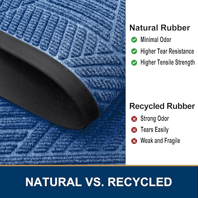 Smiry Front Door Mat Outside Entrance, Heavy Duty Sturdy Natural Rubber Doormat, Trap Dirt and Moisture, Easy Clean Low Profile Welcome Floor Mats for Indoor Outdoor Entry, 35X23 Inch, Blue