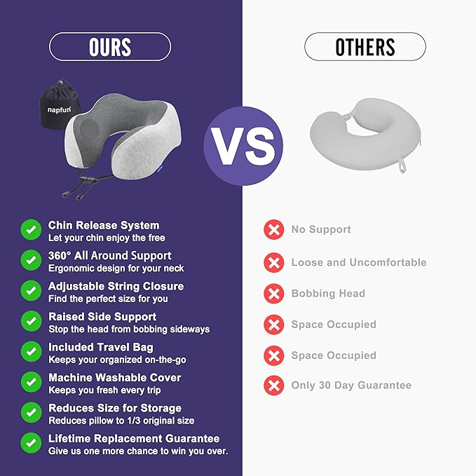 napfun Neck Pillow for Traveling, Upgraded Travel Neck Pillow for Airplane 100% Pure Memory Foam Travel Pillow for Flight Headrest Sleep, Portable Plane Accessories, Light Grey