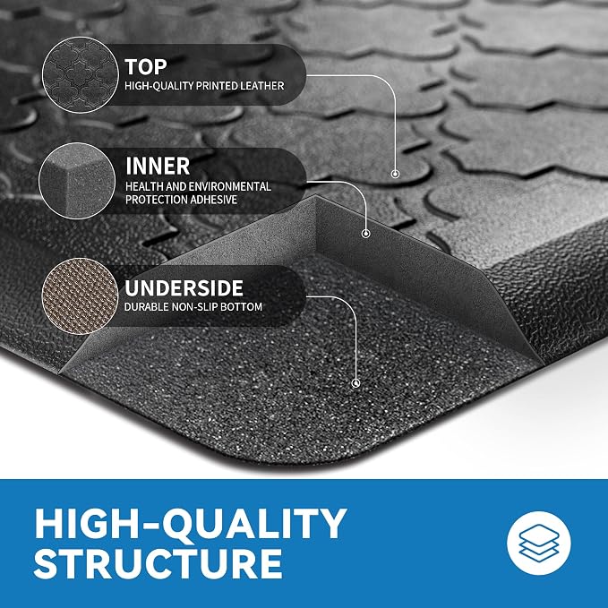 Kitchen Mat Cushioned Anti Fatigue for Floor, Non-Slip Waterproof Comfort Rug for Kitchen Sink, Standing Desk & Laundry, 20"x30", Black