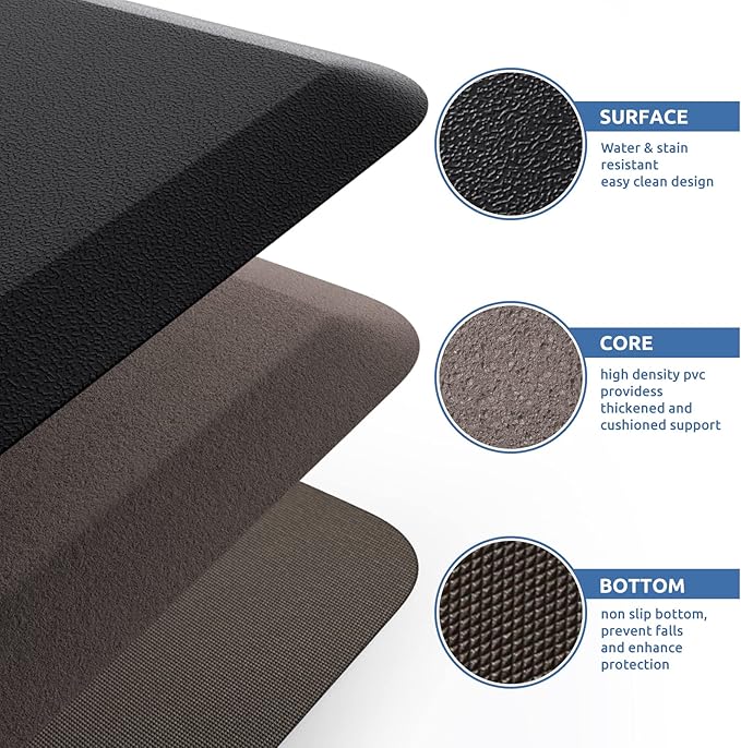 KitchenClouds Kitchen Mat Cushioned Anti Fatigue Rug 17.3"x60" Water Resistant Non Slip Standing Desk Mat Comfort Floor Mats for House Sink Office (Black)