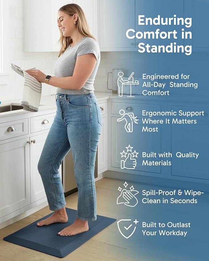 Ophanie Kitchen Mats for Floor, 3/4 inch Thick, 20x32 Anti Fatigue Cushioned Mat, Kitchen Rugs, Waterproof, Comfort Ergonomic Standing Mat for Office, Home, Sink, Blue Non-Slip Ridged Bottom